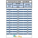 APRIETA TERMINALES KH-150